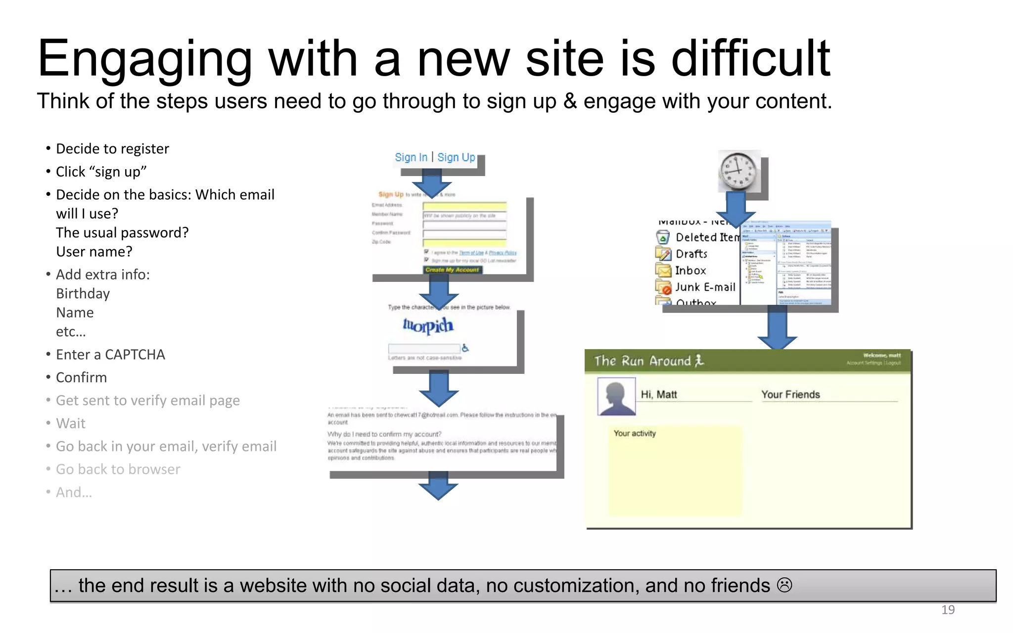 Your teamsLive scoresFacebook Connect for iPhone