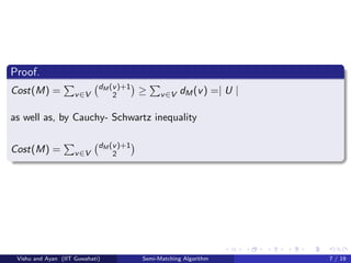 Proof.
Cost(M) = v∈V
dM (v)+1
2 ≥ v∈V dM(v) =| U |
as well as, by Cauchy- Schwartz inequality
Cost(M) = v∈V
dM (v)+1
2
Vishu and Ayan (IIT Guwahati) Semi-Matching Algorithm 7 / 19
 