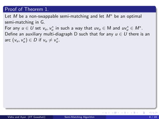 Proof of Theorem 1.
Let M be a non-swappable semi-matching and let M∗ be an optimal
semi-matching in G.
For any u ∈ U set vu, v∗
u in such a way that uvu ∈ M and uv∗
u ∈ M∗.
Deﬁne an auxiliary multi-diagraph D such that for any u ∈ U there is an
arc (vu, v∗
u ) ∈ D if vu = v∗
u .
Vishu and Ayan (IIT Guwahati) Semi-Matching Algorithm 8 / 19
 
