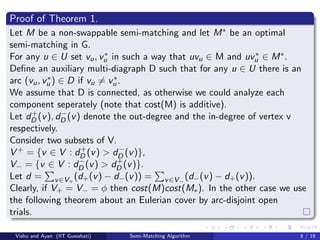 Proof of Theorem 1.
Let M be a non-swappable semi-matching and let M∗ be an optimal
semi-matching in G.
For any u ∈ U set vu, v∗
u in such a way that uvu ∈ M and uv∗
u ∈ M∗.
Deﬁne an auxiliary multi-diagraph D such that for any u ∈ U there is an
arc (vu, v∗
u ) ∈ D if vu = v∗
u .
We assume that D is connected, as otherwise we could analyze each
component seperately (note that cost(M) is additive).
Let d+
D (v), d−
D (v) denote the out-degree and the in-degree of vertex v
respectively.
Consider two subsets of V.
V + = {v ∈ V : d+
D (v) > d−
D (v)},
V− = {v ∈ V : d−
D (v) > d+
D (v)}.
Let d = v∈V+
(d+(v) − d−(v)) = v∈V−
(d−(v) − d+(v)).
Clearly, if V+ = V− = φ then cost(M)cost(M∗). In the other case we use
the following theorem about an Eulerian cover by arc-disjoint open
trials.
Vishu and Ayan (IIT Guwahati) Semi-Matching Algorithm 8 / 19
 