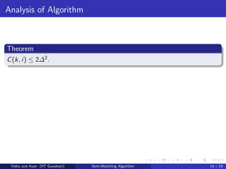 Analysis of Algorithm
Theorem
C(k, i) ≤ 2∆2.
Vishu and Ayan (IIT Guwahati) Semi-Matching Algorithm 14 / 19
 