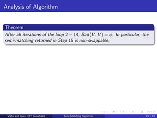 Analysis of Algorithm
Theorem
After all iterations of the loop 2 − 14, Bad(V , V ) = φ. In particular, the
semi-matching returned in Step 15 is non-swappable.
Vishu and Ayan (IIT Guwahati) Semi-Matching Algorithm 15 / 19
 