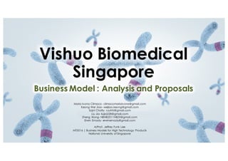 Vishuo Biomedical
Singapore
Business Model : Analysis and Proposals
Maria Ivona Climaco- climacomariaivona@gmail.com
Keong Wei Jiao- weijiao.keong@gmail.com
Sajni Chatly- ruuhhi@gmail.com
Liu Jia- liujia228@gmail.com
Zheng Xiang- NBNB2011NBZX@gmail.com
Erwin Ernady- erwinernady@gmail.com
A/Prof. Jeffrey Funk Lee
MT5016 | Business Models for High Technology Products
National University of Singapore
 