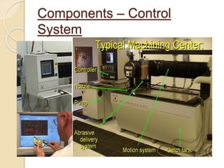 Components – Control
System
 