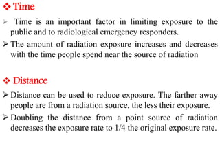 Radiation shield ppt | PPTX