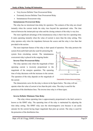 VISHWA INT (1).pdf