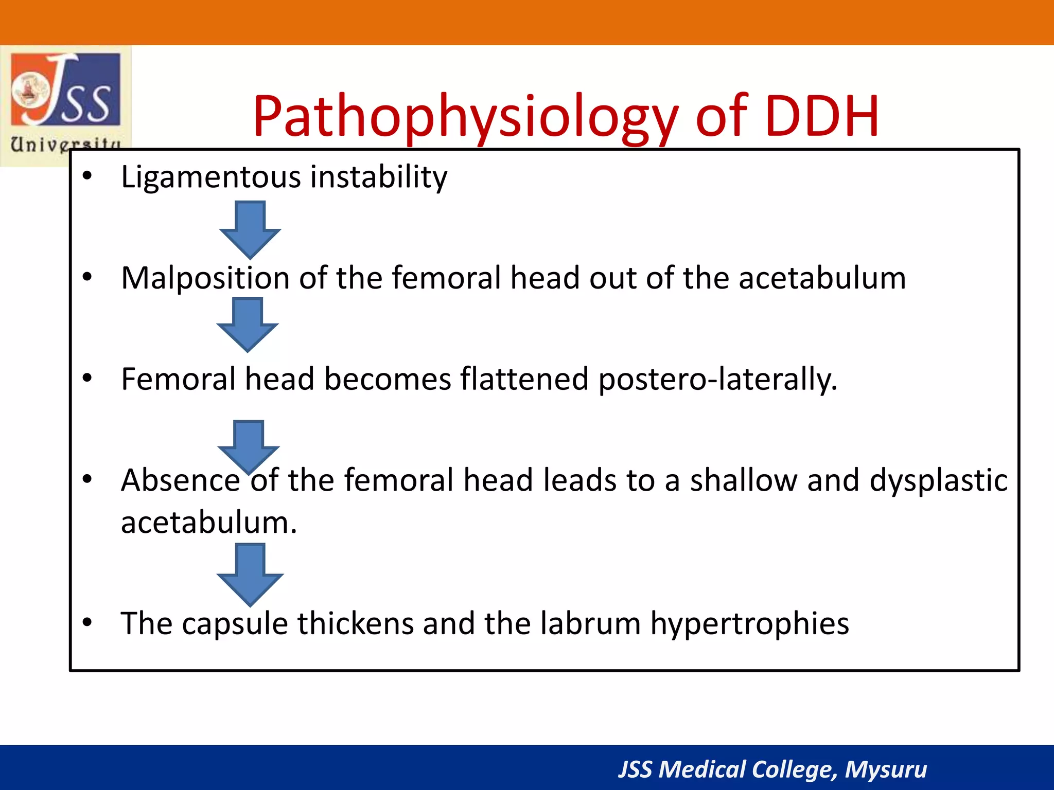 Hip ultrasonography in infants and children | PPTX