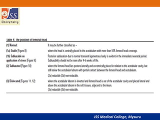 JSS Medical College, Mysuru
 