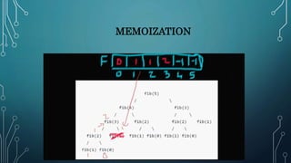 MEMOIZATION
 