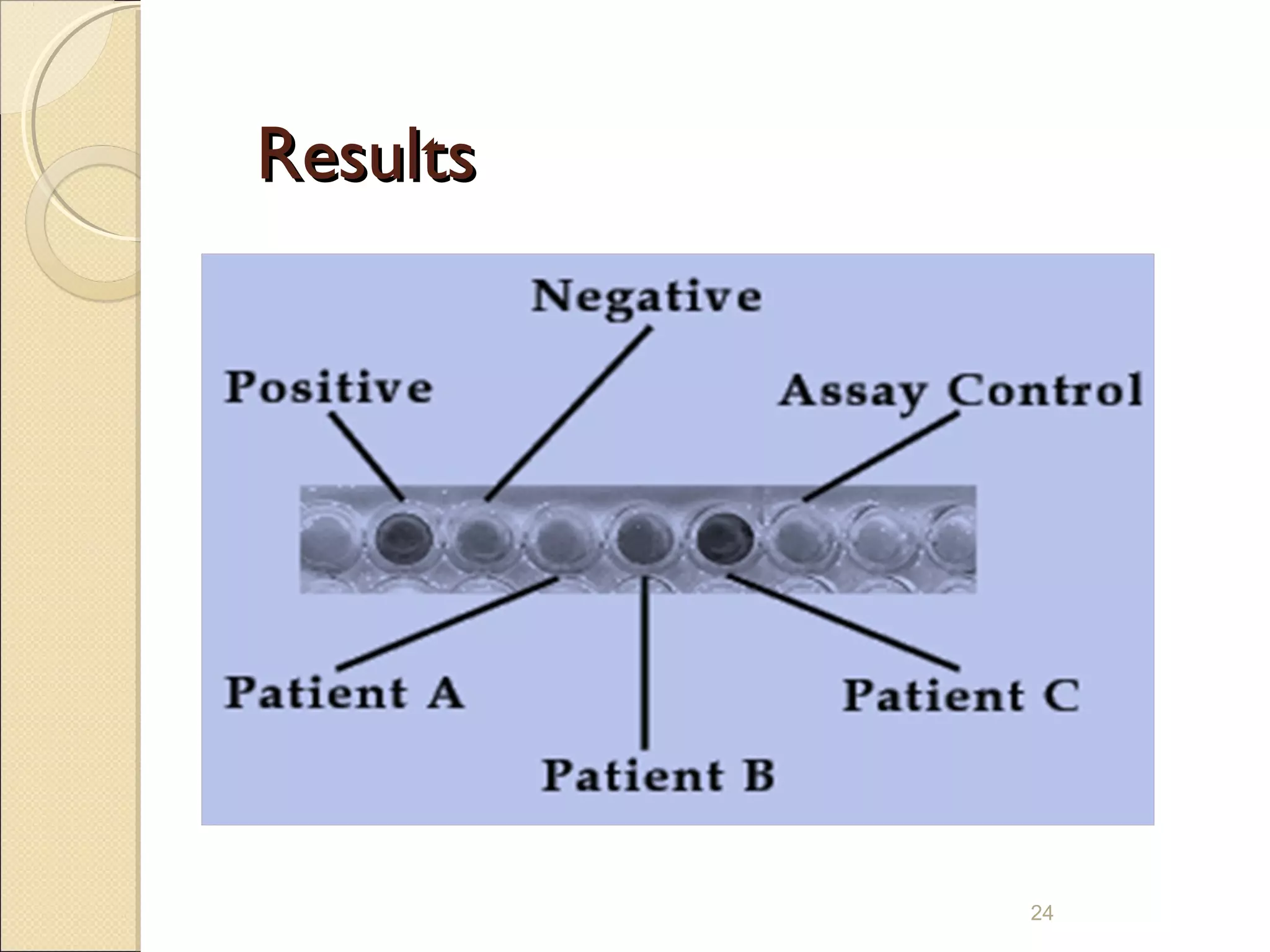 Results




          24
 