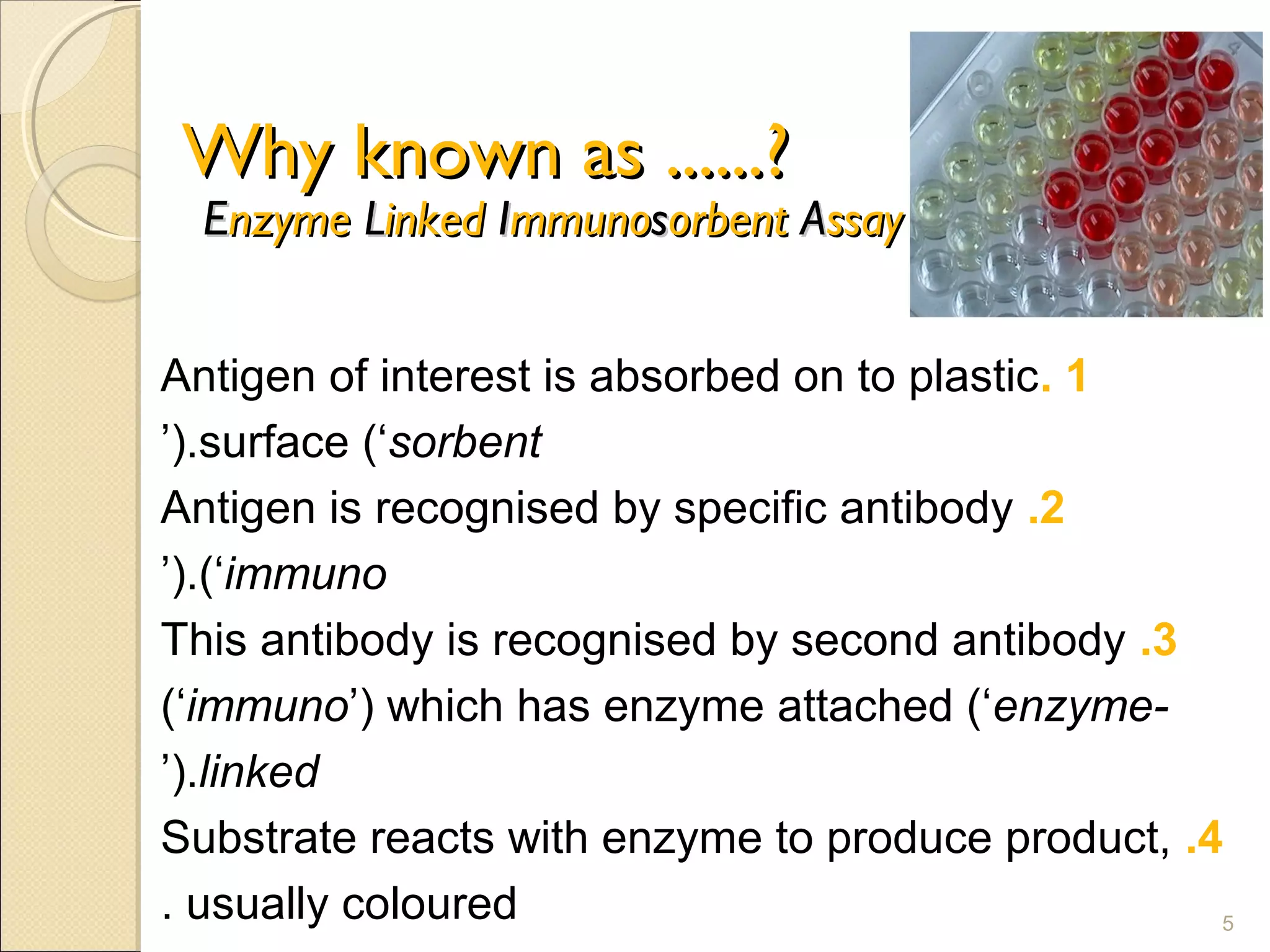 Why known as ......?
  Enzyme Linked Immunosorbent Assay


Antigen of interest is absorbed on to plastic. 1
’(.surface (‘sorbent
Antigen is recognised by specific antibody .2
’(.(‘immuno
This antibody is recognised by second antibody .3
(‘immuno’( which has enzyme attached (‘enzyme-
’(.linked
Substrate reacts with enzyme to produce product, .4
. usually coloured                                 5
 