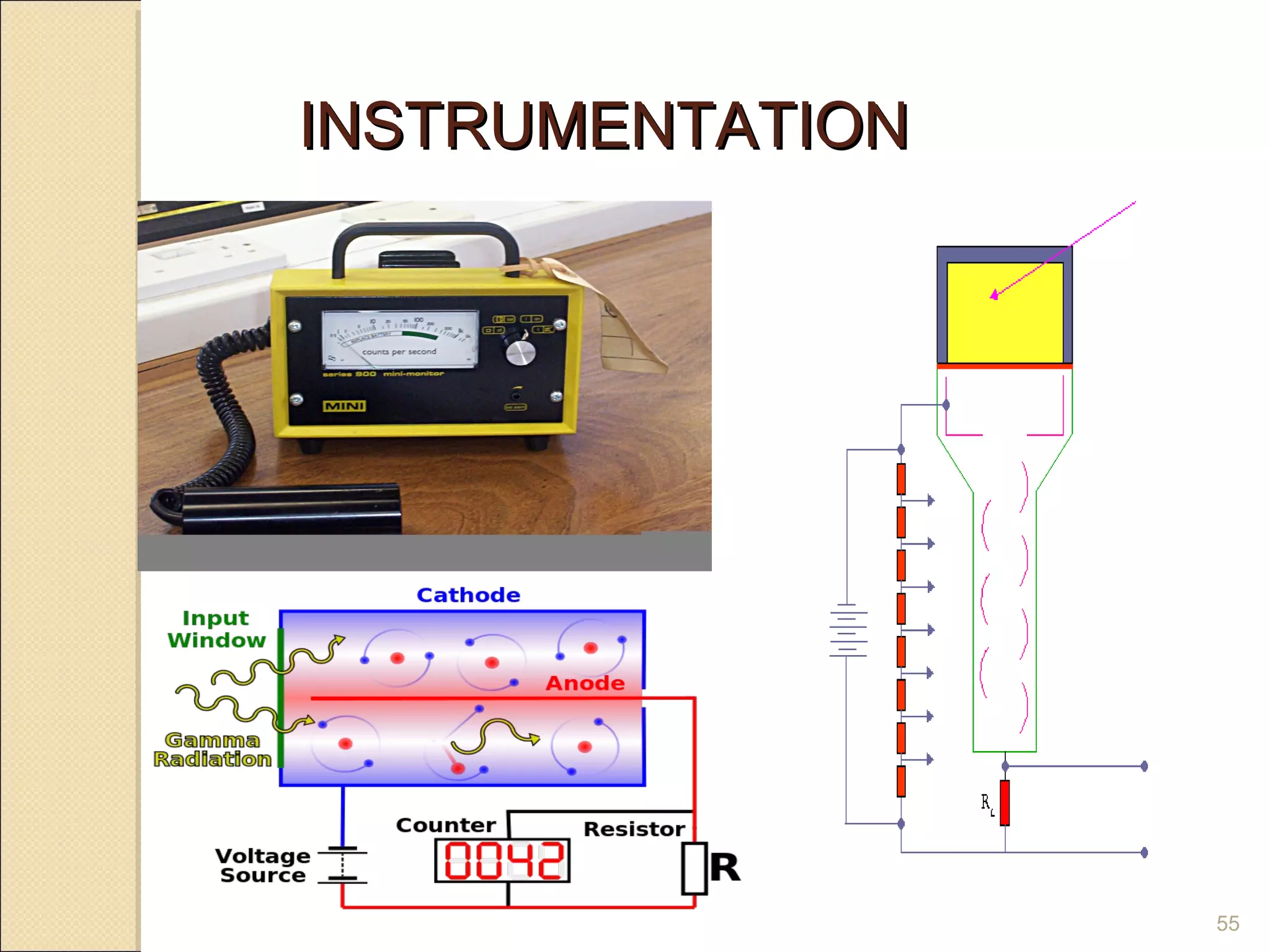 INSTRUMENTATION




                  55
 