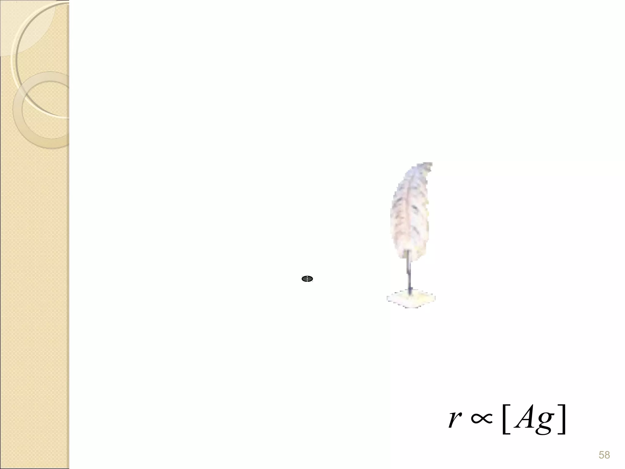 r   r ∝ [ Ag ]
                 58
 
