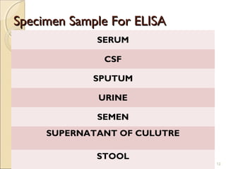 Specimen Sample For ELISA
             SERUM

              CSF

             SPUTUM

             URINE

             SEMEN
     SUPERNATANT OF CULUTRE

             STOOL
                              12
 