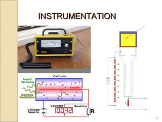 INSTRUMENTATION




                  55
 