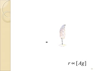 r   r ∝ [ Ag ]
                 58
 