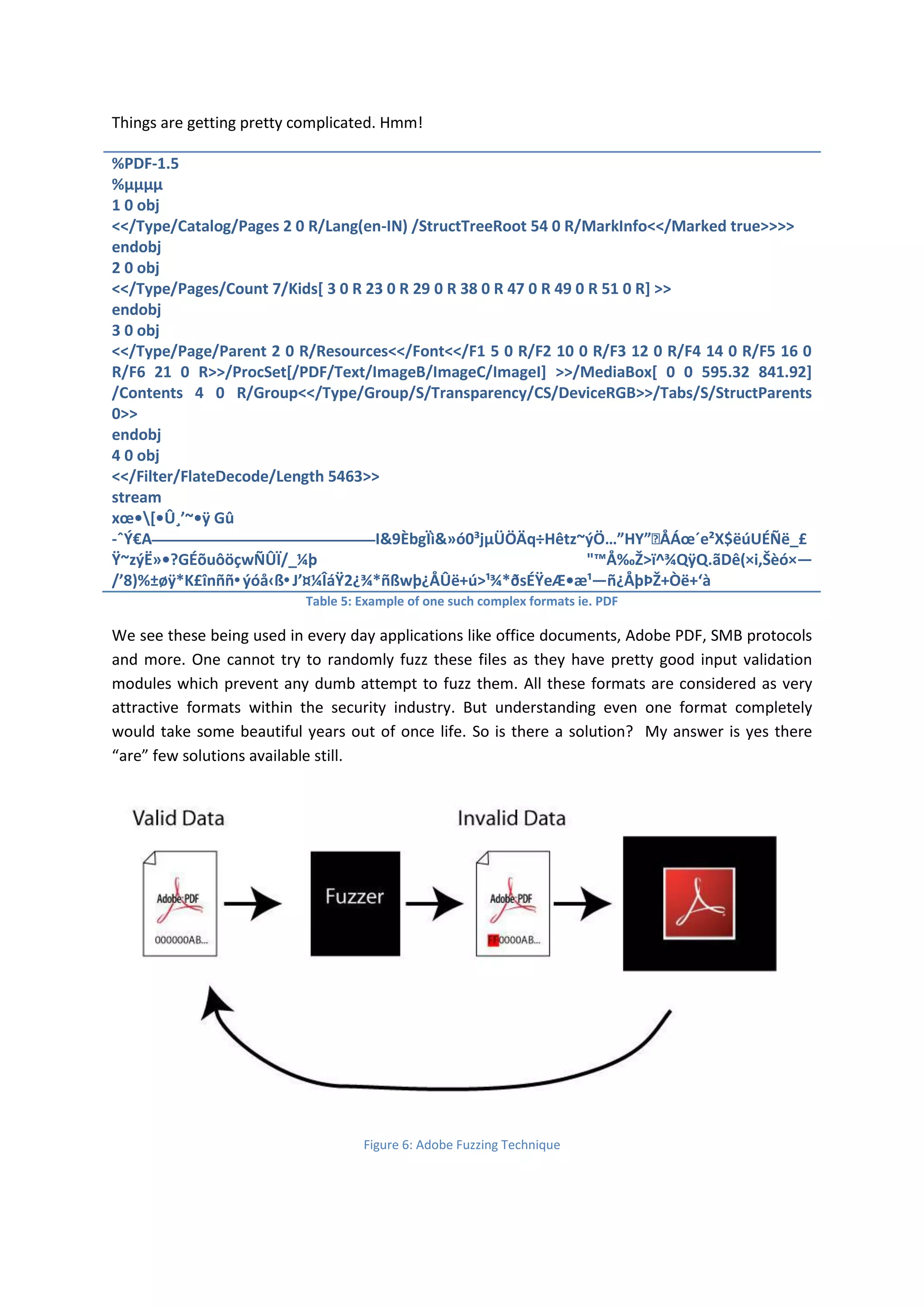 Things are getting pretty complicated. Hmm!

%PDF-1.5
%µµµµ
1 0 obj
<</Type/Catalog/Pages 2 0 R/Lang(en-IN) /StructTreeRoot 54 0 R/MarkInfo<</Marked true>>>>
endobj
2 0 obj
<</Type/Pages/Count 7/Kids[ 3 0 R 23 0 R 29 0 R 38 0 R 47 0 R 49 0 R 51 0 R] >>
endobj
3 0 obj
<</Type/Page/Parent 2 0 R/Resources<</Font<</F1 5 0 R/F2 10 0 R/F3 12 0 R/F4 14 0 R/F5 16 0
R/F6 21 0 R>>/ProcSet[/PDF/Text/ImageB/ImageC/ImageI] >>/MediaBox[ 0 0 595.32 841.92]
/Contents 4 0 R/Group<</Type/Group/S/Transparency/CS/DeviceRGB>>/Tabs/S/StructParents
0>>
endobj
4 0 obj
<</Filter/FlateDecode/Length 5463>>
stream
xœ•[•Û¸’~•ÿ Gû
­ˆÝ€A                              I&9ÈbgÏì&»ó0³jµÜÖÄq÷Hêtz~ýÖ…”HY”ÅÁœ´e²X$ëúUÉÑë_£
Ÿ~zýË»•?GÉõuôöçwÑÛÏ/_¼þ                                            "™Å‰Ž>ï^¾QÿQ.ãDê(×i,Šèó×—
/’8)%±øÿ*K£înññ•ýóå‹ß•J’¤¼ÎáŸ2¿¾*ñßwþ¿ÅÛë+ú>¹¾*ðsÉŸeÆ•æ¹—ñ¿ÅþÞŽ+Òë+‘à
                          Table 5: Example of one such complex formats ie. PDF

We see these being used in every day applications like office documents, Adobe PDF, SMB protocols
and more. One cannot try to randomly fuzz these files as they have pretty good input validation
modules which prevent any dumb attempt to fuzz them. All these formats are considered as very
attractive formats within the security industry. But understanding even one format completely
would take some beautiful years out of once life. So is there a solution? My answer is yes there
“are” few solutions available still.




                                   Figure 6: Adobe Fuzzing Technique
 