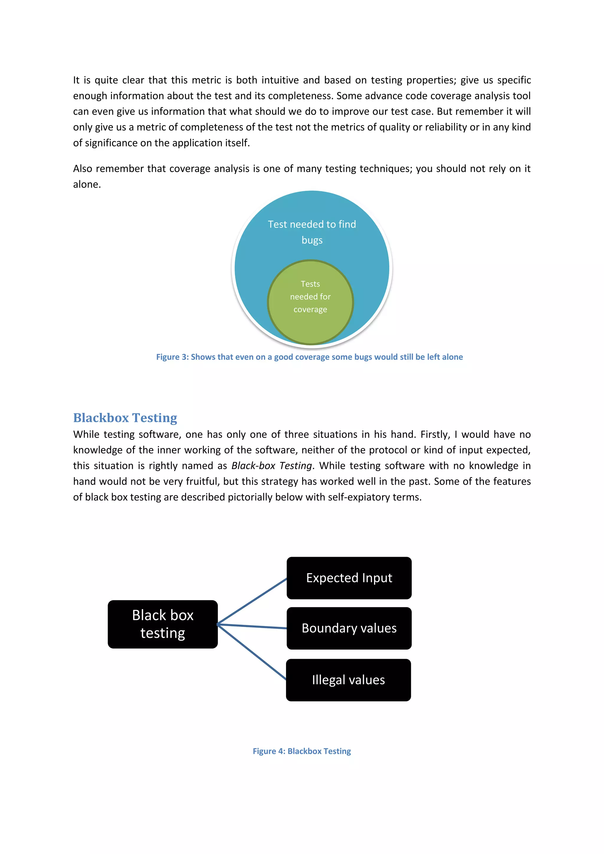 It is quite clear that this metric is both intuitive and based on testing properties; give us specific
enough information about the test and its completeness. Some advance code coverage analysis tool
can even give us information that what should we do to improve our test case. But remember it will
only give us a metric of completeness of the test not the metrics of quality or reliability or in any kind
of significance on the application itself.

Also remember that coverage analysis is one of many testing techniques; you should not rely on it
alone.


                                                Test needed to find
                                                       bugs


                                                        Tests
                                                     needed for
                                                      coverage




                   Figure 3: Shows that even on a good coverage some bugs would still be left alone




Blackbox Testing
While testing software, one has only one of three situations in his hand. Firstly, I would have no
knowledge of the inner working of the software, neither of the protocol or kind of input expected,
this situation is rightly named as Black-box Testing. While testing software with no knowledge in
hand would not be very fruitful, but this strategy has worked well in the past. Some of the features
of black box testing are described pictorially below with self-expiatory terms.




                                                          Expected Input

             Black box
              testing                                   Boundary values


                                                           Illegal values



                                            Figure 4: Blackbox Testing
 