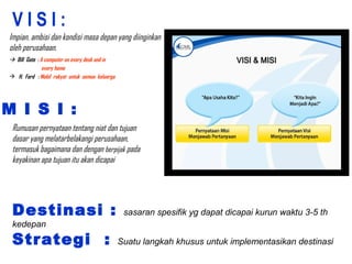V I S I : Impian, ambisi dan kondisi masa depan yang diinginkan oleh perusahaan.    Bill  Gate   :  A computer on every desk and in  every home H.  Ford  :  Mobil  rakyat  untuk  semua  keluarga M I S I : Rumusan pernyataan tentang niat dan tujuan dasar yang melatarbelakangi perusahaan, termasuk bagaimana dan dengan  berpijak  pada keyakinan apa tujuan itu akan dicapai Destinasi :  sasaran spesifik yg dapat dicapai kurun waktu 3-5 th kedepan Strategi  :  Suatu langkah khusus untuk implementasikan destinasi 