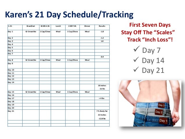 weight loss track