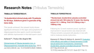 Research Notes (Tribulus Terrestris)
TRIBULUS TERRESTRIS #1:
*A double-blind clinical study with 72 patients
for 60 days. Gokshura given in granules of 6g
twice daily.
The results achieved, this present study shows
significant remission in the signs and symptoms of
oligozoospermia (low sperm count) corroborated
with definite improvement in the total sperm count.
Sellandi™, Thakar AB, Baghel MS.
Clinical study of Tribulus terrestris Linn. in
Oligozoospermia: A double blind study Ayu. 2012
Jul;33(3):356-64. doi: 10.4103/0974-8520.108822.
TRIBULUS TERRESTRIS #2:
**Randomized, double-blind, placebo-controlled
clinical trial with 180 males for 12 week. Our dosing
extract 12:1 = 300mg. Trial 3 X 2 250mg a day =
1500mg a day.
Following the 12-week treatment period, significant
improvement in sexual function was observed with
Tribulus terrestris compared with placebo in men with
mild to moderate erectile dysfunction.
Kamenov Z, Fileva S, Kalinov K, Jannini E. Evaluation
of the efficacy and safety of Tribulus terrestris in male
sexual dysfunction-A prospective, randomized,
double-blind, placebo-controlled clinical trial. Maturitas.
2017 May;99:20-26. doi:
10.1016/j.maturitas.2017.01.011. Epub 2017 Feb 12.
 