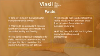 Facts
➔ One in 10 men in the world suffer
from performance anxiety
➔ Vitamin C, an antioxidant, reduces
sperm DNA damage according to the
Journal of fertility and Sterility
➔ The penis contains 2 “inflatable rods”
called the corpora cavernosa and the
stronger the blood circulation, the
quicker & harder you can get it up
➔ Nitric Oxide (NO) is a beneficial free
radical molecule that enhances blood
flow, reduces inflammation and
increases endurance
➔ A lot of men still prefer the drug-free
way when tackling sexual
shortcomings
 