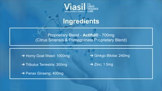 Ingredients
Proprietary Blend - Actiful® - 700mg
(Citrus Sinensis & Pomegranate Proprietary Blend)
➔ Horny Goat Weed: 1000mg
➔ Tribulus Terrestris: 300mg
➔ Panax Ginseng: 400mg
➔ Ginkgo Biloba: 240mg
➔ Zinc: 1.5mg
 