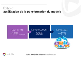 15
Édition :
accélération de la transformation du modèle
CA : 12 M€
+12% organique
Dont récurrent
50%
Dont SaaS
+41%
 