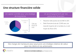 24
Une structure financière solide
Un capital contrôlé pour une stratégie
de long terme
Un accompagnement par nos
partenaires financiers
• Trésorerie nette positive de 4,6 M€ fin 2015
• Dette financière brute de 7,6 M€ avec une
maturité moyenne de 5,2 années et un coût
moyen de 2% en 2015
Des marges de manœuvre pour poursuivre une stratégie créatrice de valeur
pour nos clients et nos actionnaires
Fondateurs
35%
Contrôlé
28%
Public
37% 72% des
droits de
vote
 