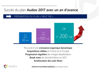 31
Succès du plan Audeo 2017 avec un an d’avance
Poursuite d’une croissance organique dynamique
Acquisitions ciblées en France et en Europe
Progression régulière des marges d’exploitation
Break-even de l’activité Edition en 2017
Amélioration des cash-flows
CA
2015
83 M€
CA
2016
>100 M€
PRÉPARATION DU PLAN « NEXT 100 »
CA
> 200 M€
 