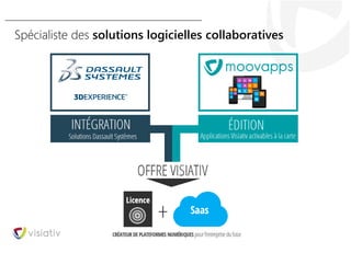 5
Spécialiste des solutions logicielles collaboratives
 