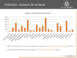 <ul><li>Bbva.es, santander.es, banesto.es, bancopopular.es e ibercaja.es  destacan por número de enlaces  entrantes. </li>...