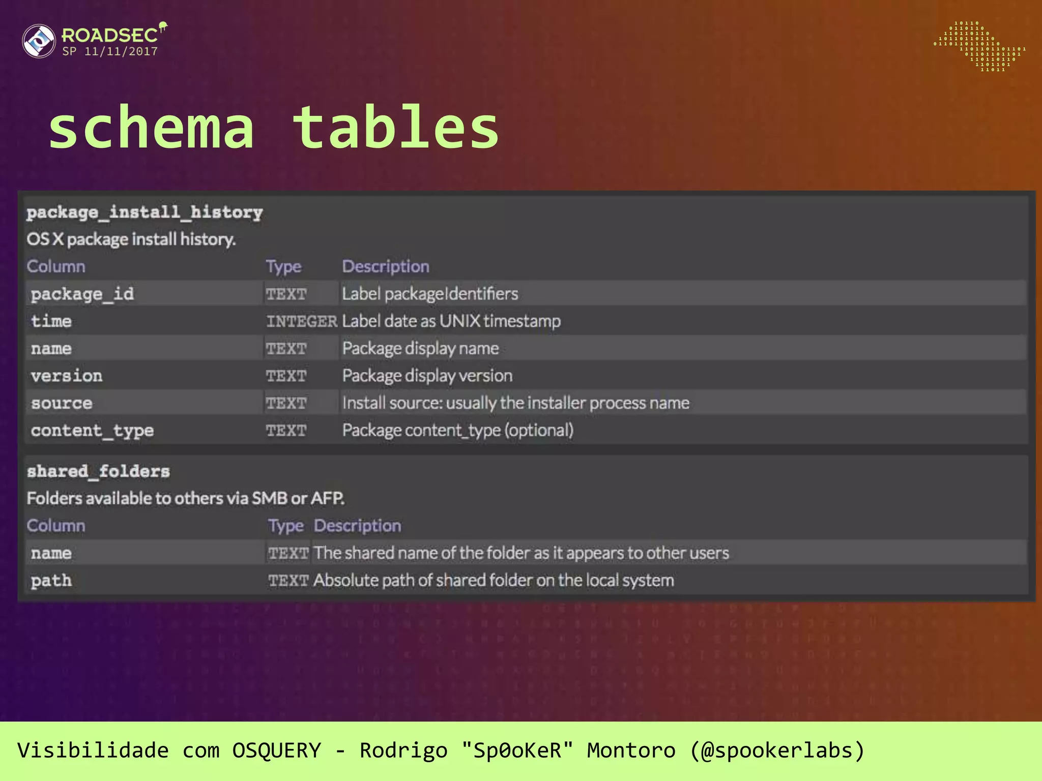 Visibilidade com OSQUERY - Rodrigo "Sp0oKeR" Montoro (@spookerlabs)
schema tables
 