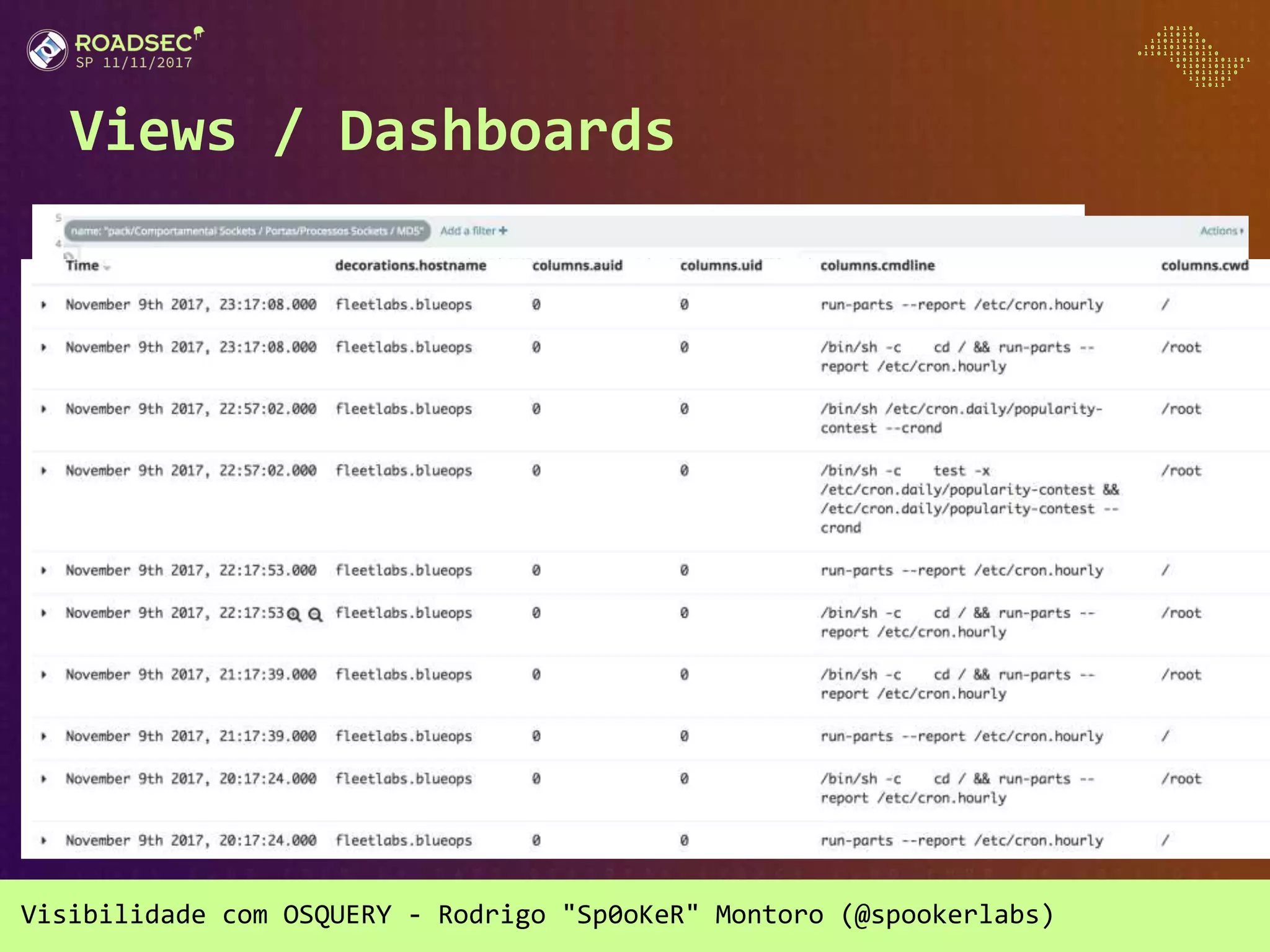 Visibilidade com OSQUERY - Rodrigo "Sp0oKeR" Montoro (@spookerlabs)
Views / Dashboards
 