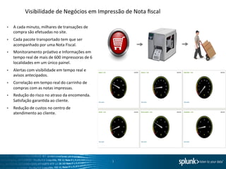  Visibilidade	
  de	
  Negócios	
  em	
  Impressão	
  de	
  Nota	
  ﬁscal	
  
1	
  
•  A	
  cada	
  minuto,	
  milhares	
  de	
  transações	
  de	
  
compra	
  são	
  efetuadas	
  no	
  site.	
  	
  
•  Cada	
  pacote	
  transportado	
  tem	
  que	
  ser	
  
acompanhado	
  por	
  uma	
  Nota	
  Fiscal.	
  
•  Monitoramento	
  próaDvo	
  e	
  Informações	
  em	
  
tempo	
  real	
  de	
  mais	
  de	
  600	
  impressoras	
  de	
  6	
  
localidades	
  em	
  um	
  único	
  painel.	
  
•  Alertas	
  com	
  visibilidade	
  em	
  tempo	
  real	
  e	
  
avisos	
  antecipados.	
  
•  Correlação	
  em	
  tempo	
  real	
  do	
  carrinho	
  de	
  
compras	
  com	
  as	
  notas	
  impressas.	
  
•  Redução	
  do	
  risco	
  no	
  atraso	
  da	
  encomenda.	
  
SaDsfação	
  garanDda	
  ao	
  cliente.	
  	
  
•  Redução	
  de	
  custos	
  no	
  centro	
  de	
  atendimento	
  
ao	
  cliente.	
  	
  
 