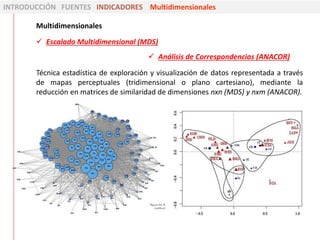 Multidimensionales
 Escalado Multidimensional (MDS)
 Análisis de Correspondencias (ANACOR)
Técnica estadística de explor...