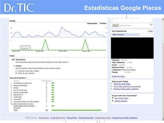 Estadísticas Google Places
 