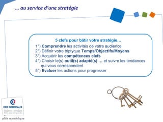 1°) Comprendre les activités de votre audience
2°) Définir votre triptyque Temps/Objectifs/Moyens
3°) Acquérir les compétences clefs
4°) Choisir le(s) outil(s) adapté(s) … et suivre les tendances
qui vous correspondent
5°) Evaluer les actions pour progresser
5 clefs pour bâtir votre stratégie…
… au service d’une stratégie
 