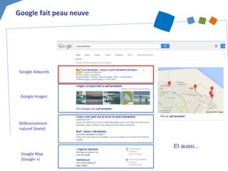 Google fait peau neuve
Google Adwords
Google Images
Référencement
naturel (texte)
Google Map
(Google +)
Et aussi...
 