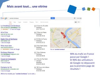 Mais avant tout... une vitrine
90% du trafic en France
passe par Google !
Et 90% des utilisateurs
de Google ne dépassent
pas la première page de
résultats !
 