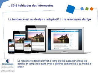 La tendance est au design « adaptatif » : le responsive design
... Côté habitudes des internautes
Le responsive design permet à votre site de s’adapter à tous les
écrans en temps réel sans avoir à gérer le contenu de 2 ou même 3
sites !
 