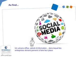 Un univers diffus, saturé d’information... dans lequel les
entreprises doivent parvenir à faire leur place.
Au final...
 