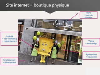 Site internet = boutique physique
Nom
= nom de
domaine
Vitrine
= web design
Emplacement
= hébergement
Agencement
= ergonom...