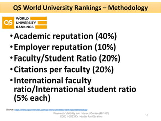 Student Reputation Popularity Visibility and its Impact to University Rankings | PDF
