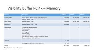 Visibility Buffer PC 4k – Memory
Memory Description NoMSAA 2xMSAA 4xMSAA
Visibility Buffer keeps address of each triangle in 32-bit per pixel
4 bytes * 3840 * 2160
31.64 MB 63.28* MB 126.56* MB
Depth Buffer 4 bytes * 3840 * 2160 31.64 MB 63.28* MB 126.56* MB
Hierarchical Z 4 bytes * 3840 * 2160 * 1/64 0.49 MB - -
Vertex Buffer 28 bytes per vertex + padding
float3 position;
uint normal;
uint tangent;
uint texCoord;
uint materialID;
uint pad; // to align to 128 bits – 32 byte for NVIDIA
Does not increase with resolution.
- -
Textures 21* MB
Draw arguments, Uniform, Descriptors etc. 2* MB
Overall 86.77 MB 150.05 MB 276.61 MB
* rough estimate; driver might increase it
 