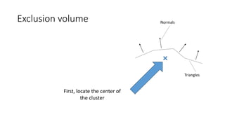 Exclusion volume
Triangles
Normals
First, locate the center of
the cluster
 