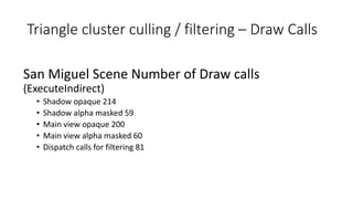 Triangle cluster culling / filtering – Draw Calls
San Miguel Scene Number of Draw calls
(ExecuteIndirect)
• Shadow opaque 214
• Shadow alpha masked 59
• Main view opaque 200
• Main view alpha masked 60
• Dispatch calls for filtering 81
 