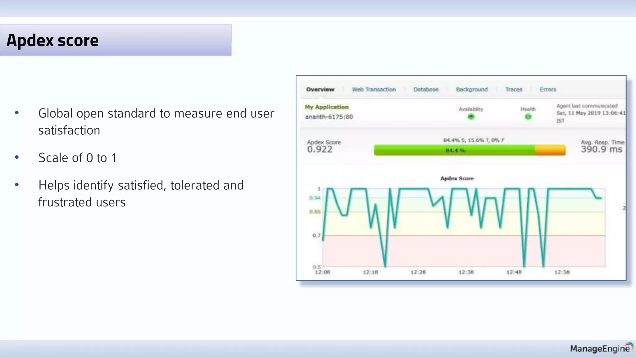 • Global open standard to measure end user
satisfaction
• Scale of 0 to 1
• Helps identify satisfied, tolerated and
frustrated users
Apdex score
 