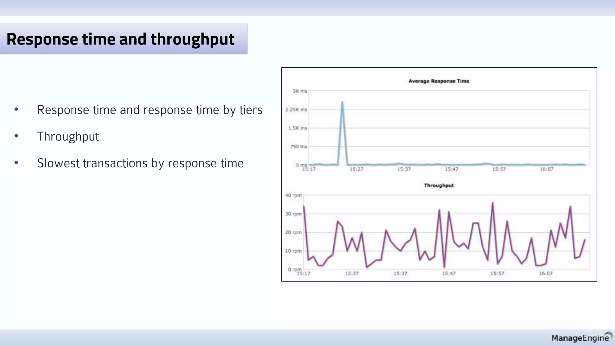 • Response time and response time by tiers
• Throughput
• Slowest transactions by response time
Response time and throughput
 