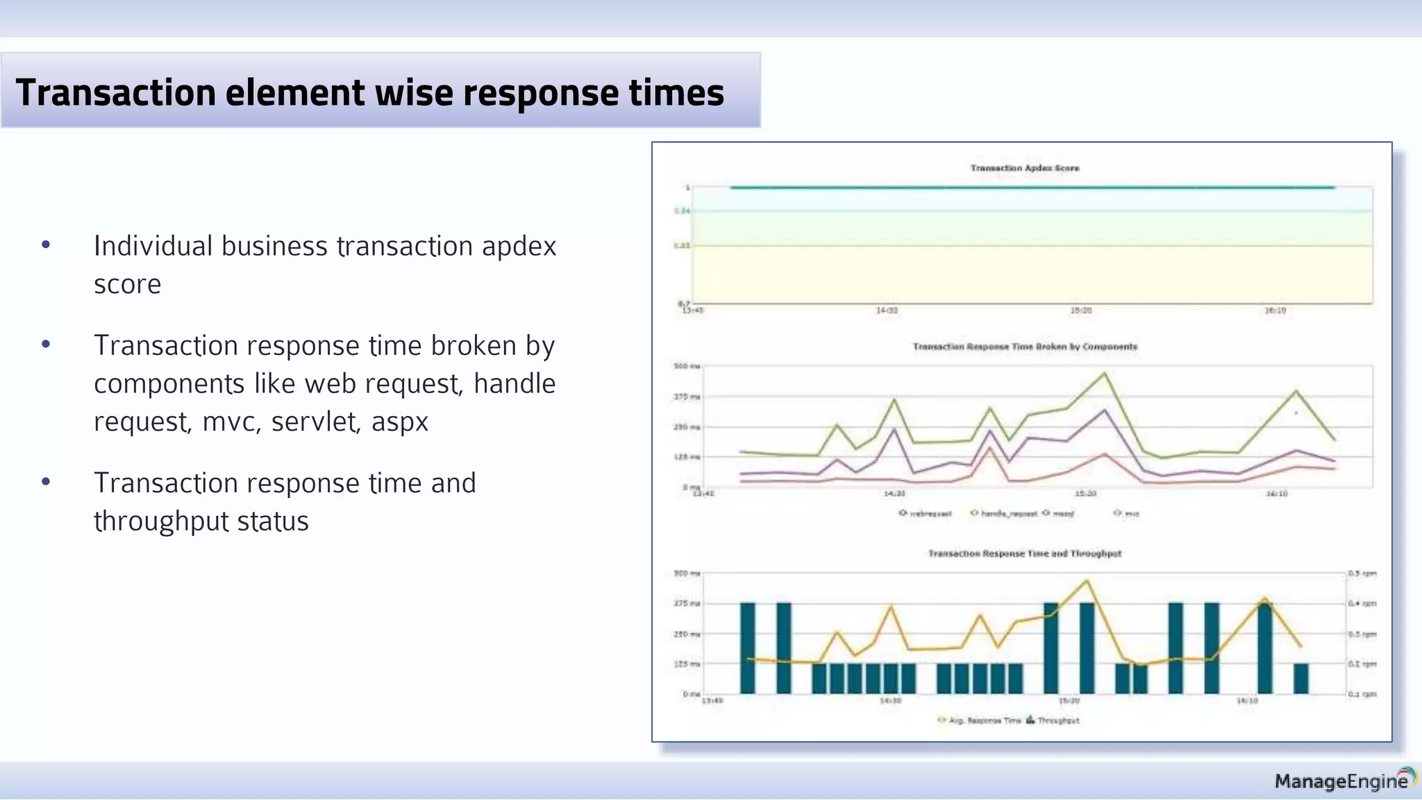 • Individual business transaction apdex
score
• Transaction response time broken by
components like web request, handle
request, mvc, servlet, aspx
• Transaction response time and
throughput status
Transaction element wise response times
 